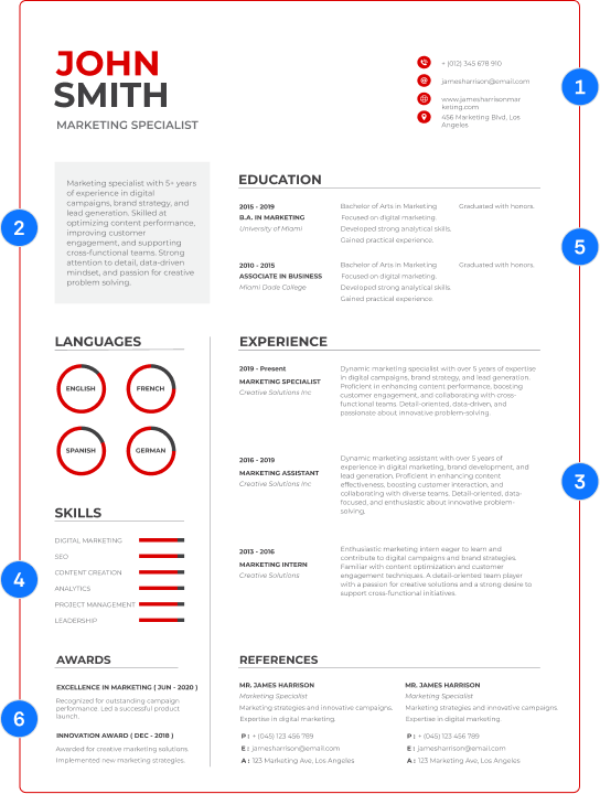 Marketing specialist resume