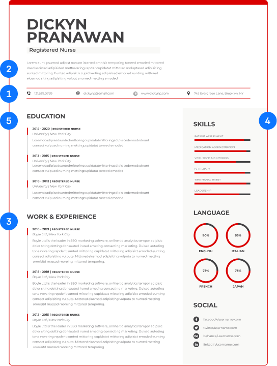 Resume sections guide
