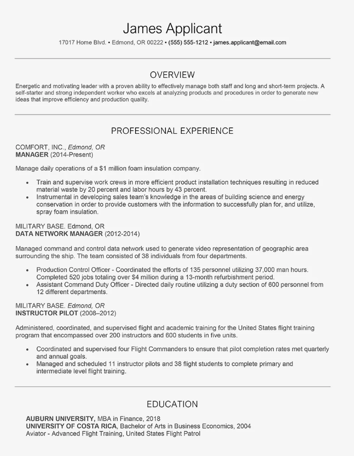 How To Choose The Right Resume Format For You Online Resume Builder